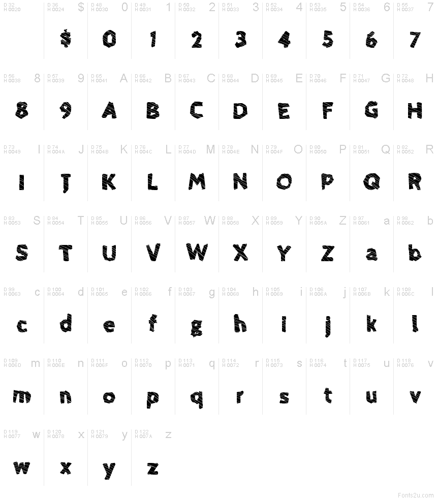 Basic Latin - charmap