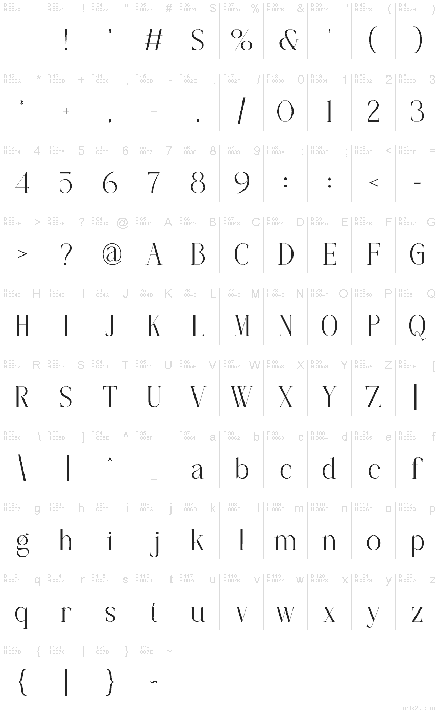 Základná latinka - Znaková sada