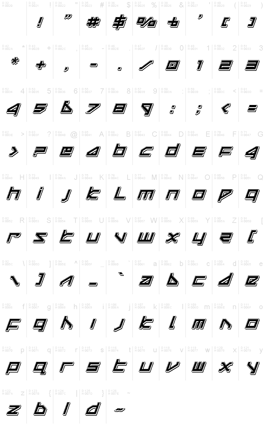 Basis-Lateinisch - Zeichentabelle
