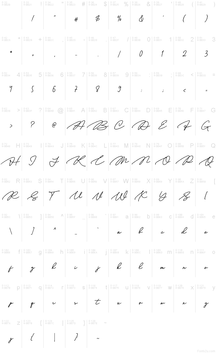 Latin de base - Table de caractères