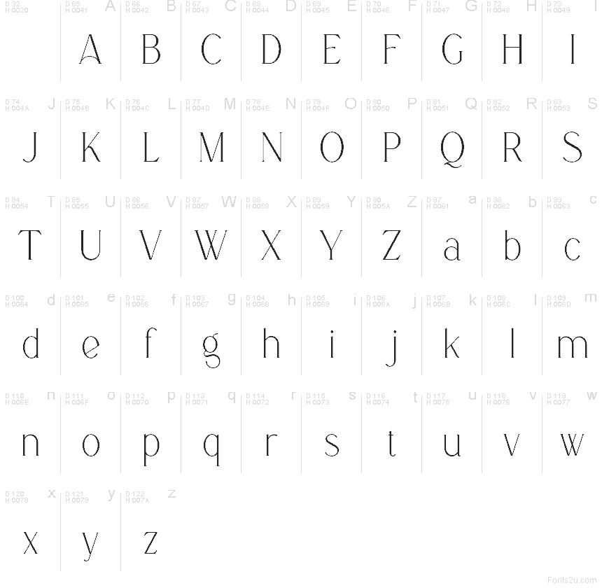 Basic Latin - charmap