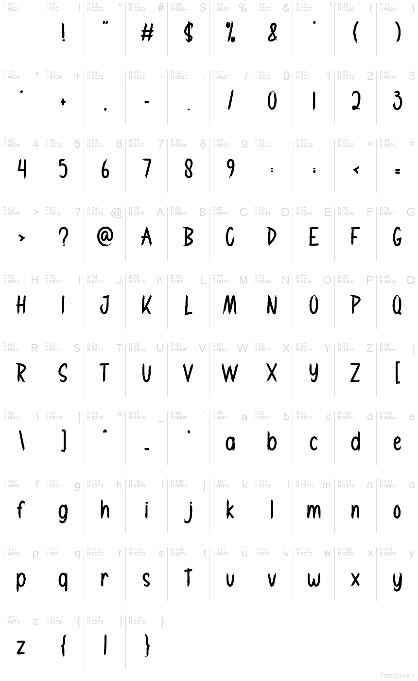 Basic Latin - charmap