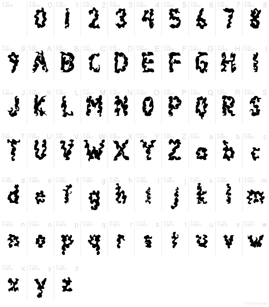 Základná latinka - Znaková sada