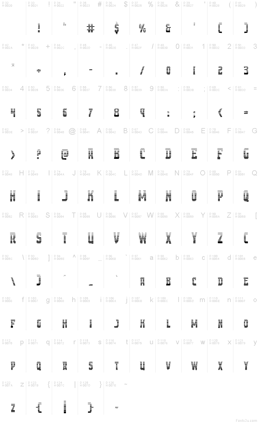 基本拉丁字母 - 字符地图