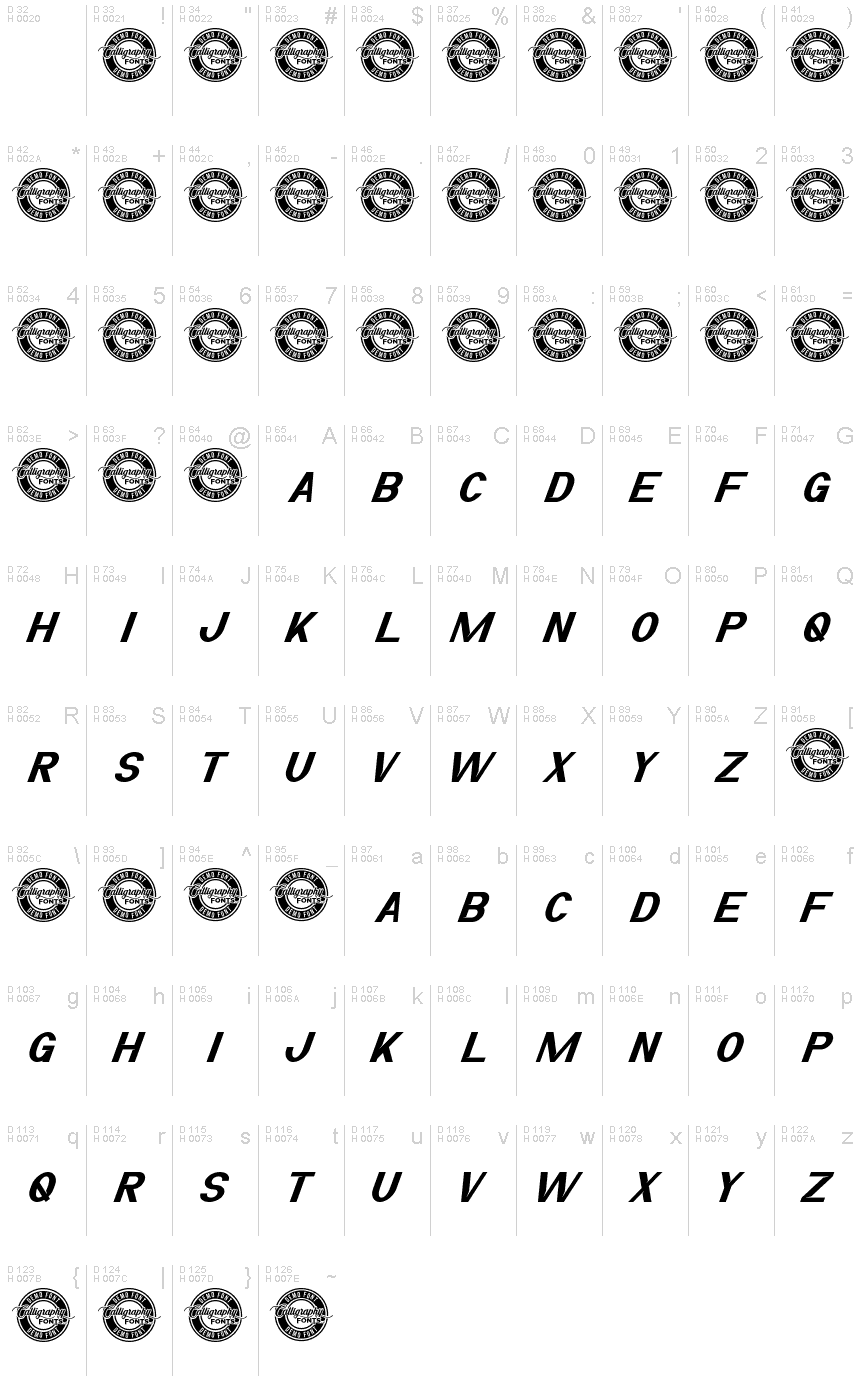 基本ラテン文字 - 文字マップ