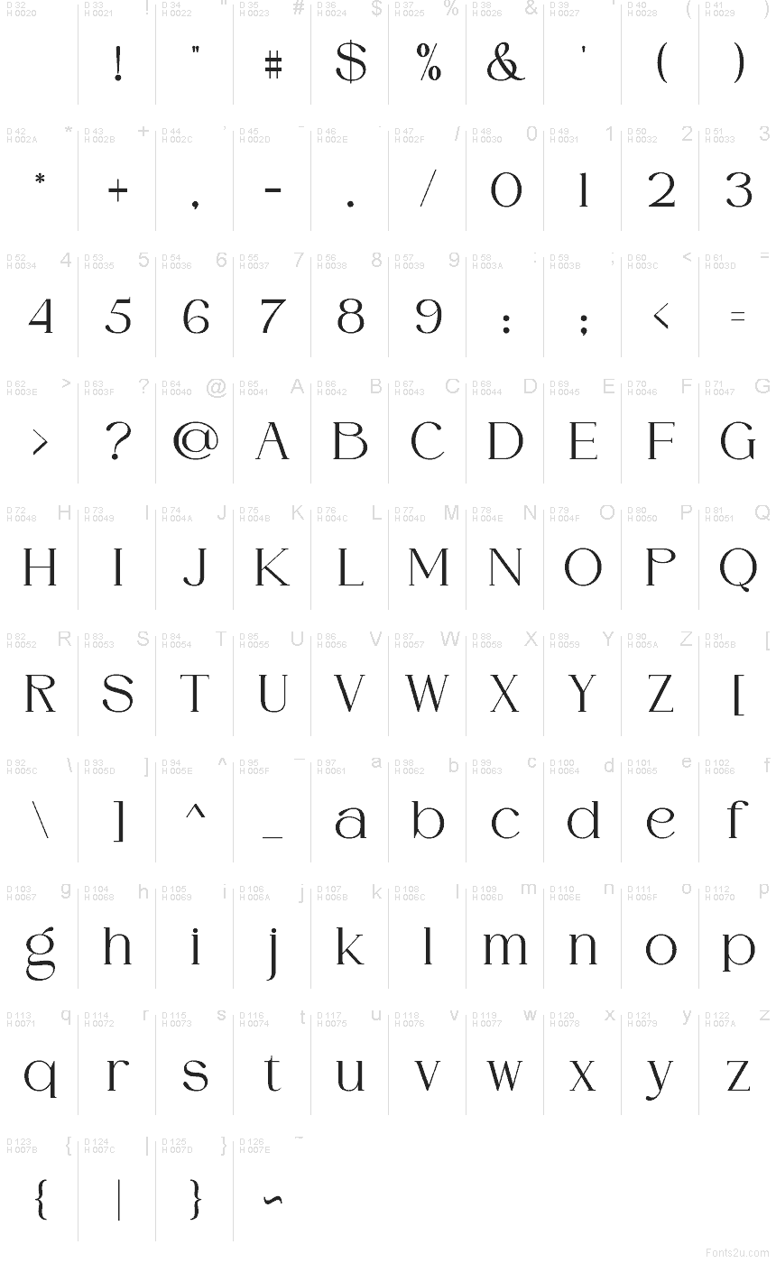 Basic Latin - charmap