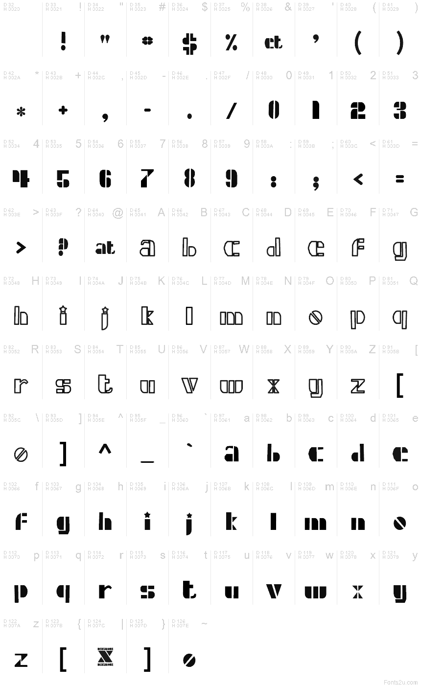 Základná latinka - Znaková sada