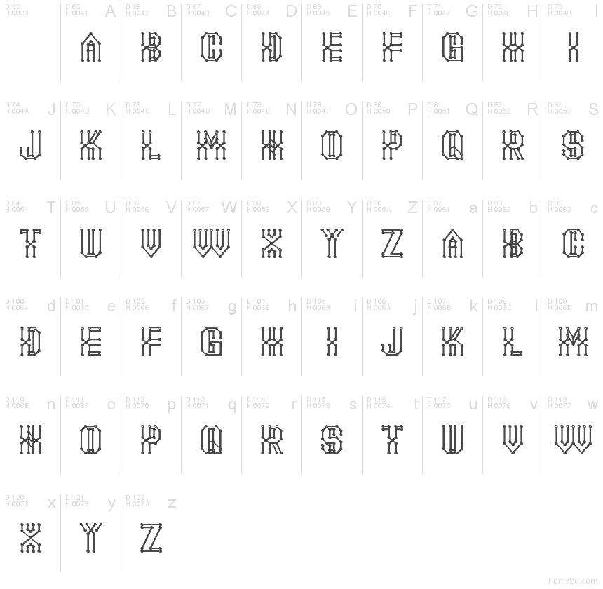 Basic Latin - charmap