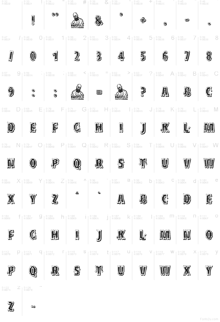 Basic Latin - charmap