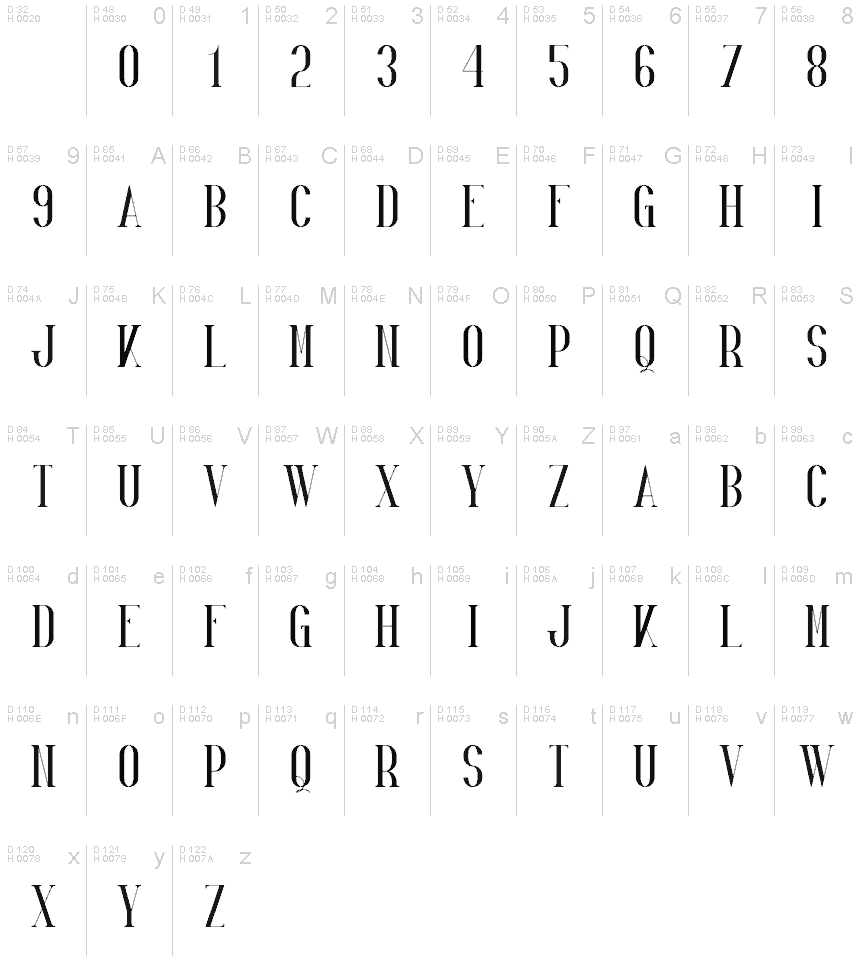 Basic Latin - charmap