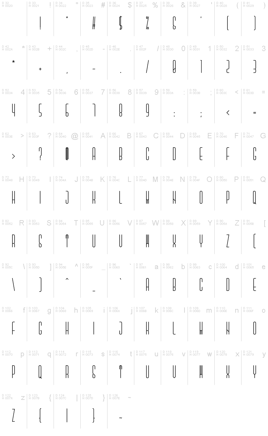 Basic Latin - charmap