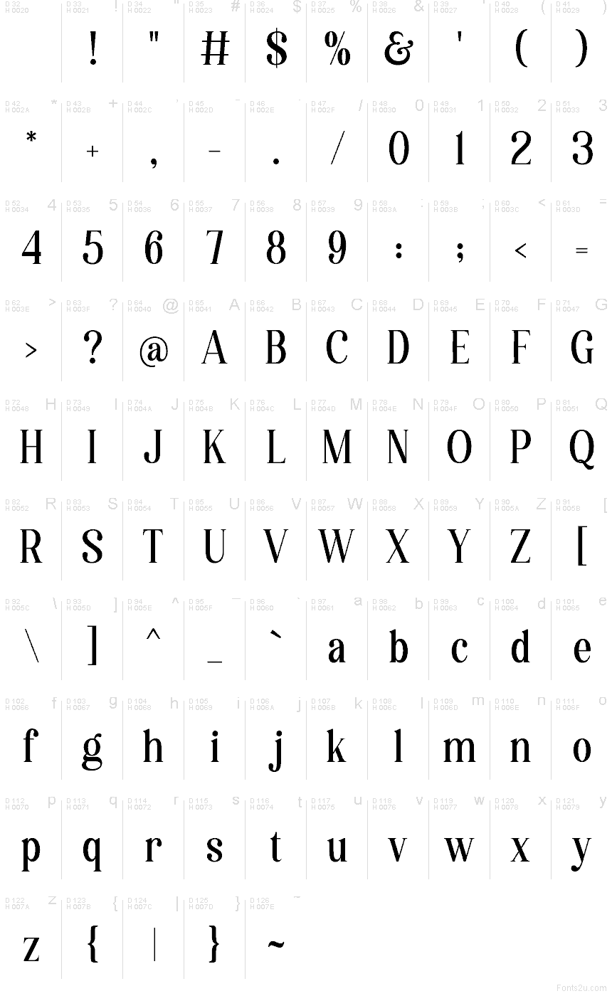 Basic Latin - charmap