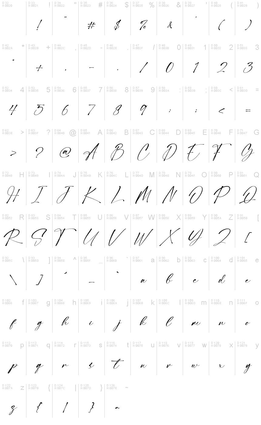 Basic Latin - charmap