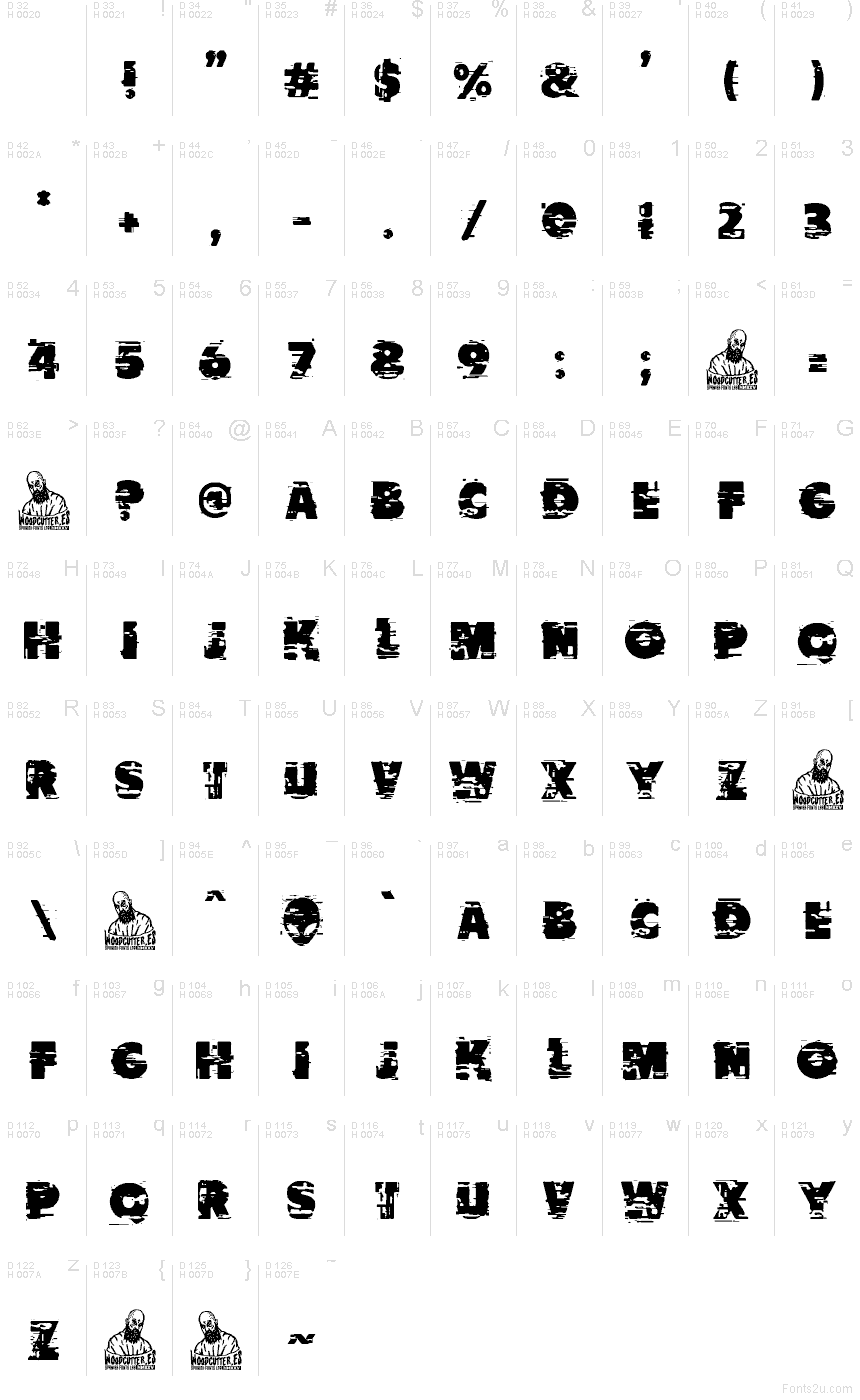 Basic Latin - Character map