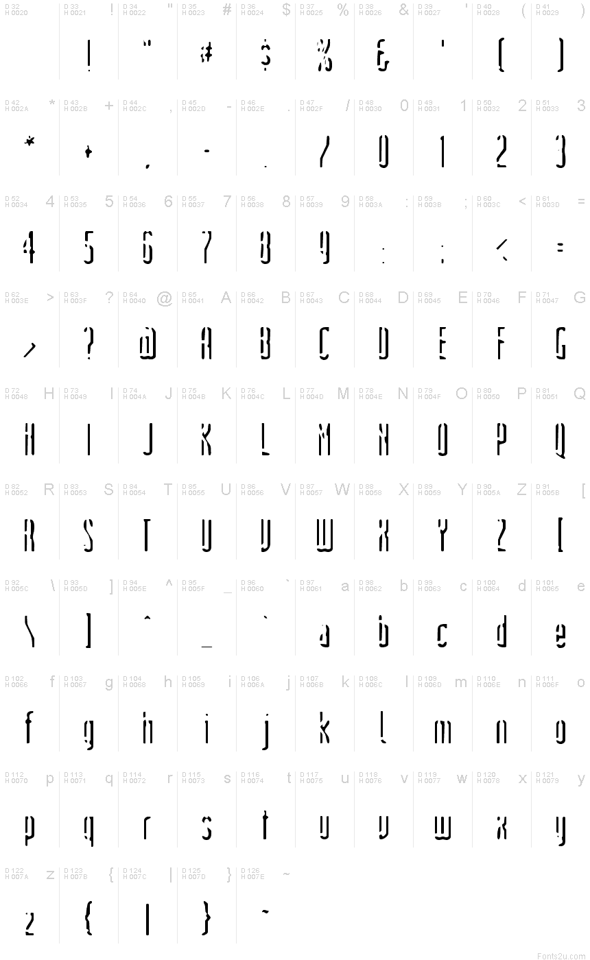 Basic Latin - charmap