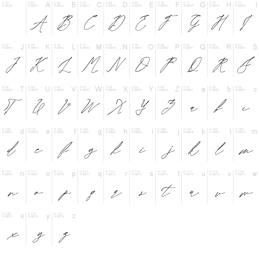 Basic Latin - charmap