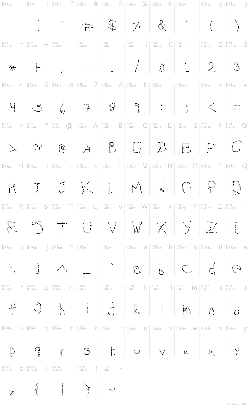 Latin de base - Table de caractères