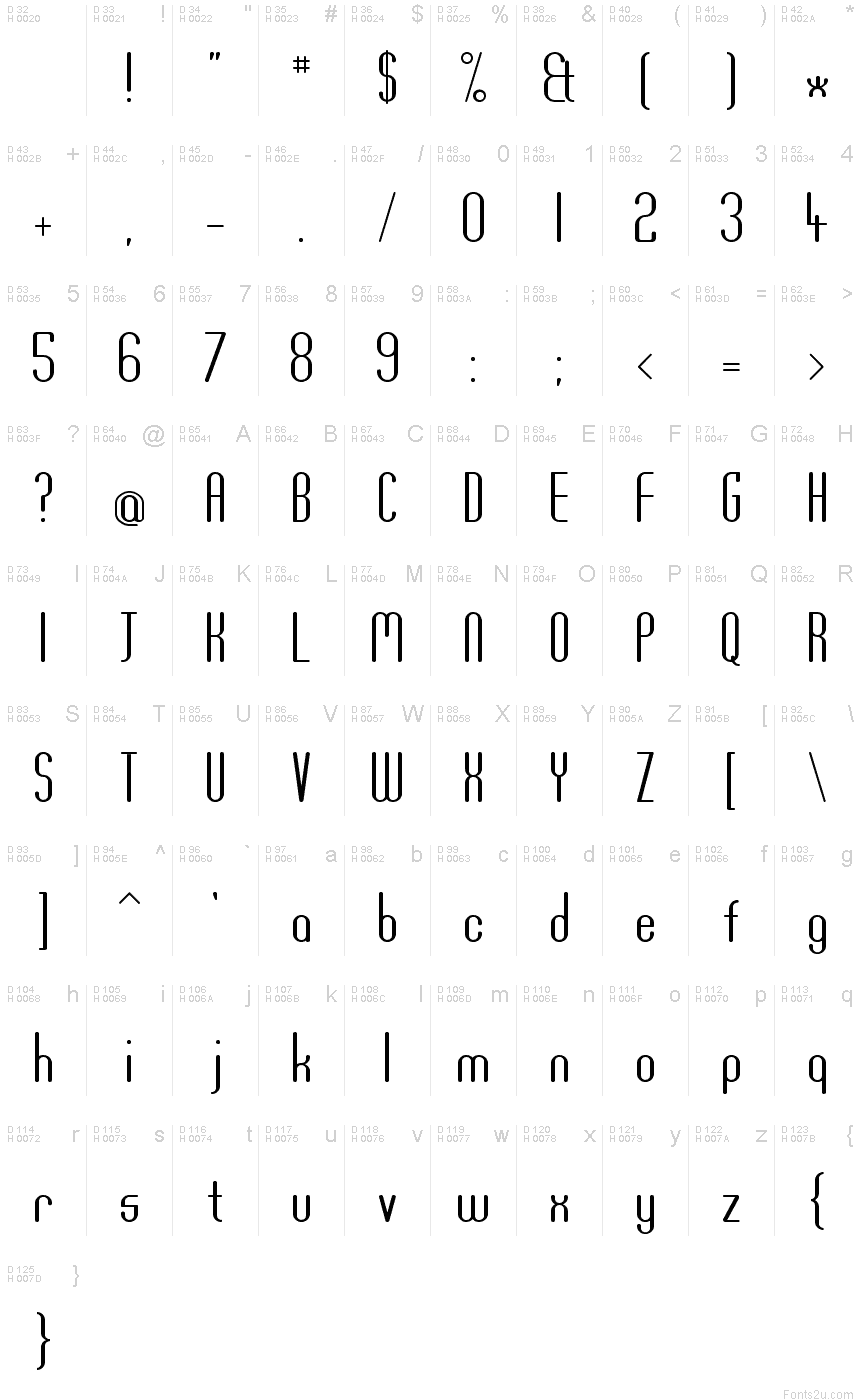 Basic Latin - charmap