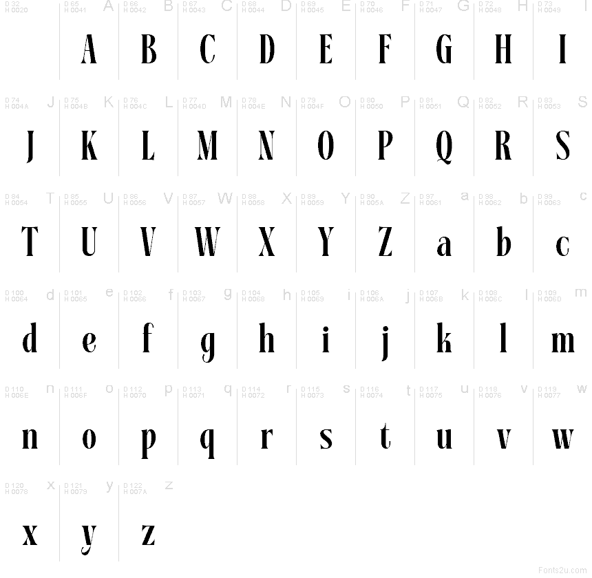 Latin de base - Table de caractères