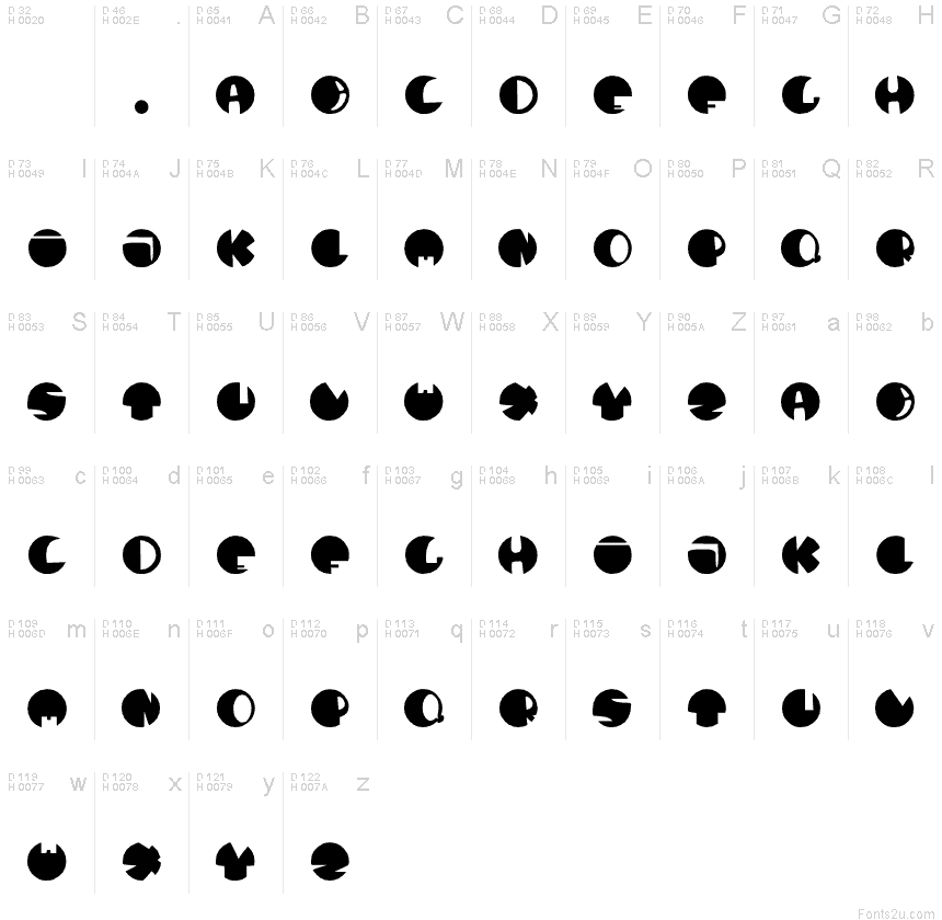 Basic Latin - charmap