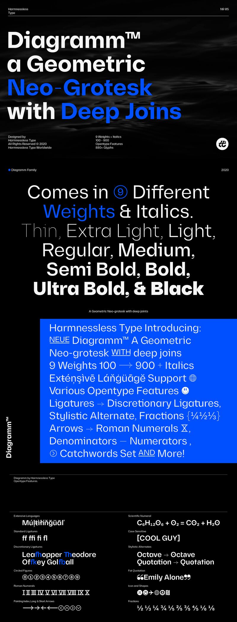 Diagramm Schriftart