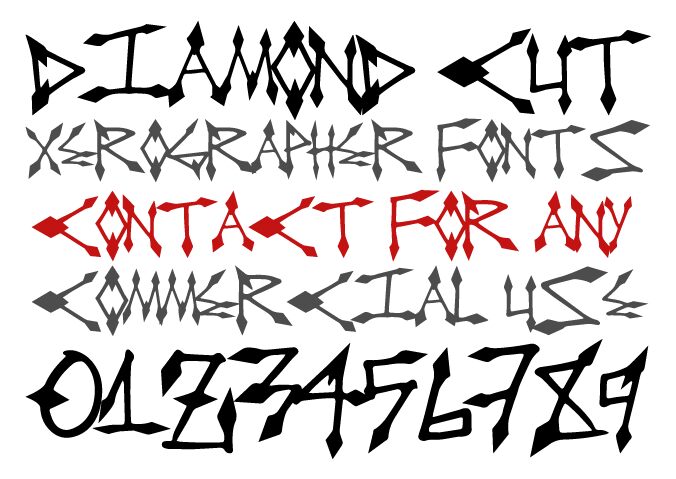 DiamondCut Carattere