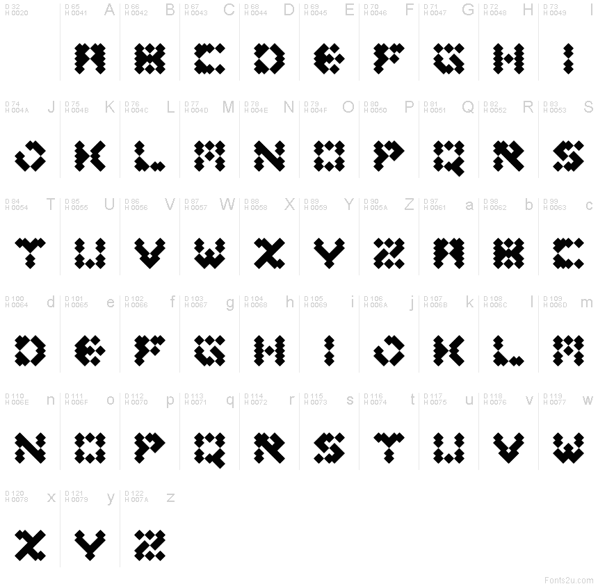 Latin de base - Table de caractères