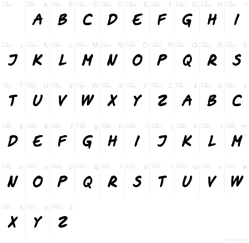 Basic Latin - charmap