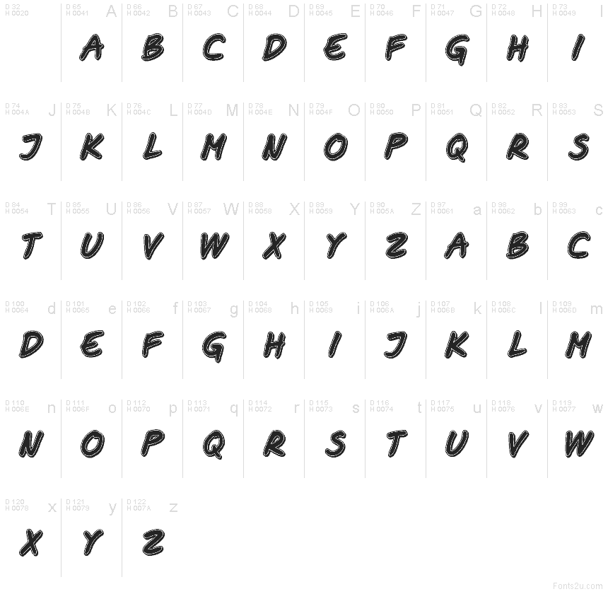 Basic Latin - charmap