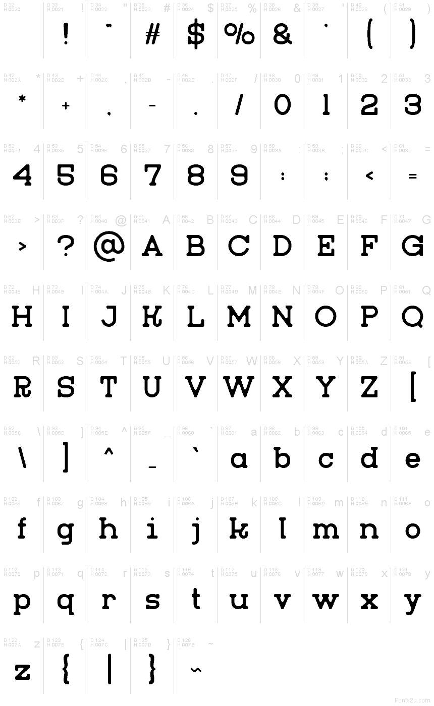 Latino di base - Mappa caratteri