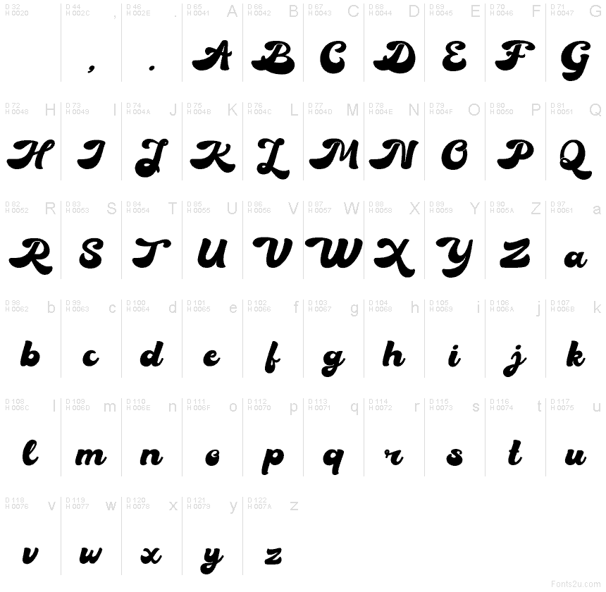 Basic Latin - charmap