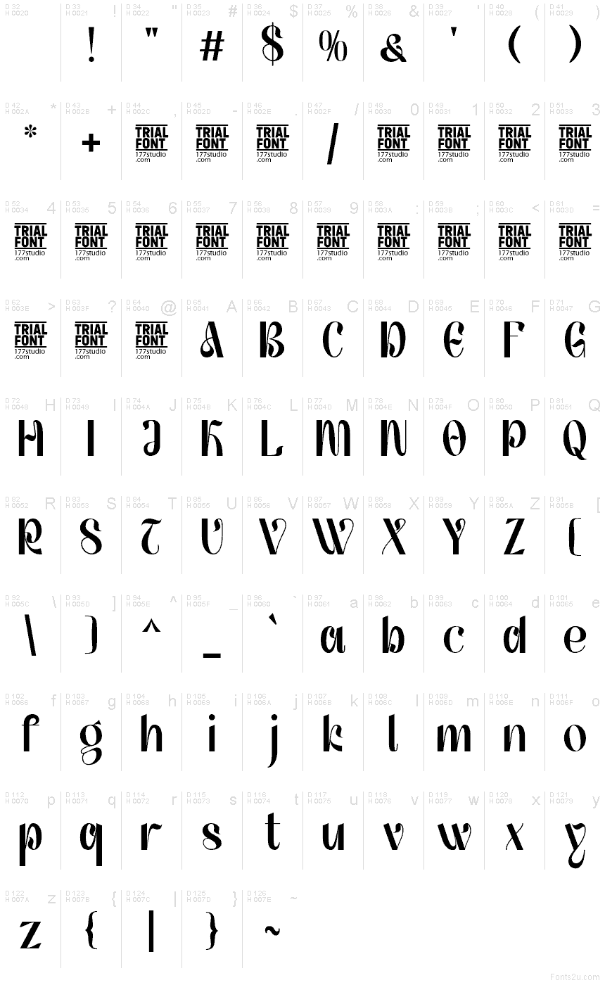 基本ラテン文字 - 文字マップ