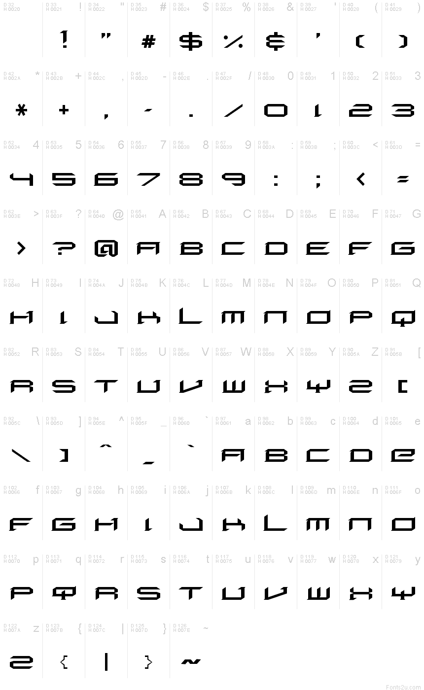 Latin de base - Table de caractères