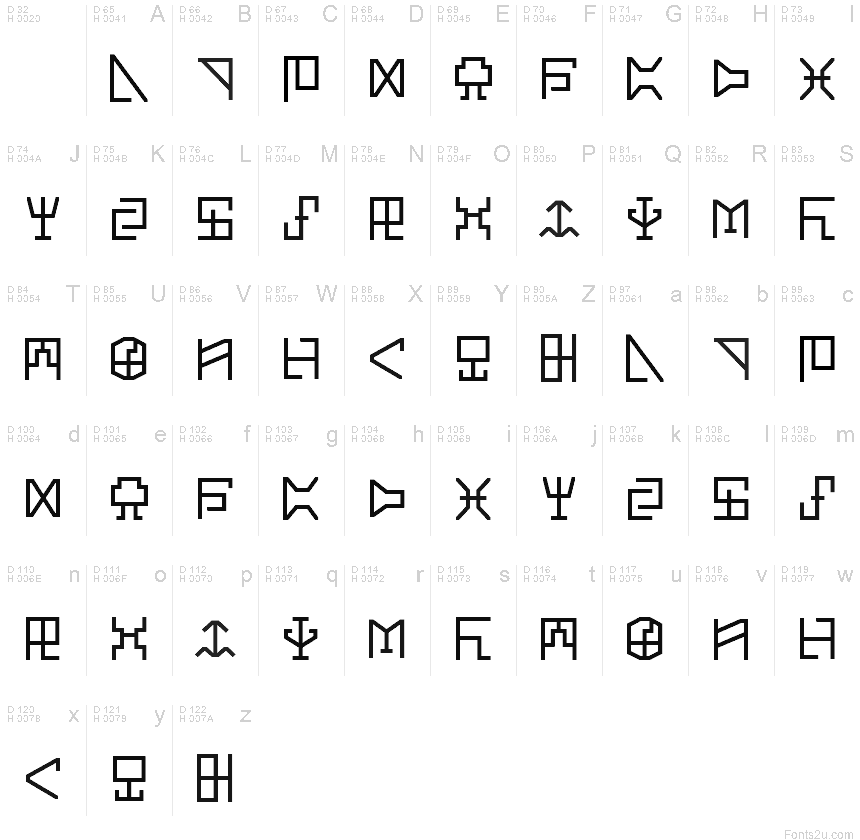Základná latinka - Znaková sada