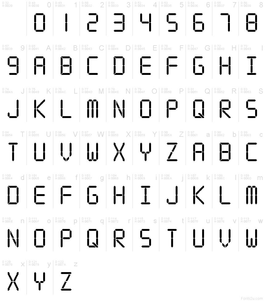 Basis-Lateinisch - Zeichentabelle