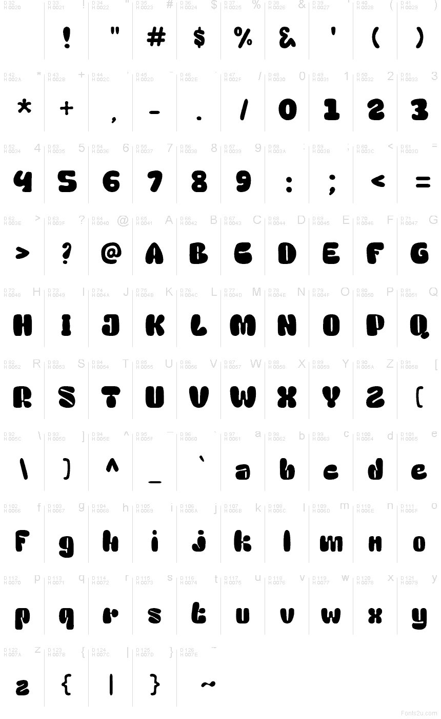 Basic Latin - charmap