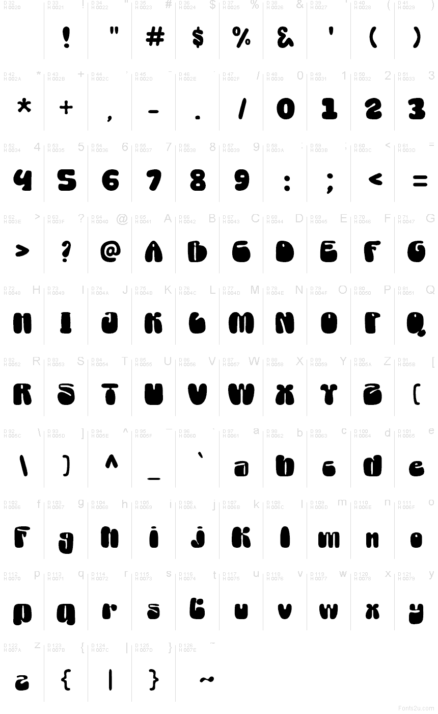 Basic Latin - charmap