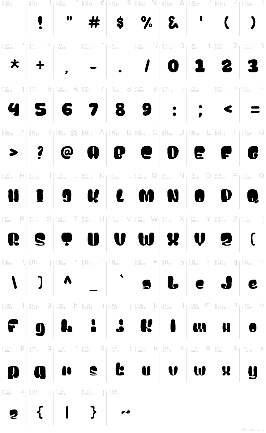Basic Latin - charmap