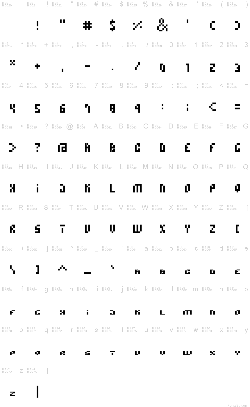 Latin de base - Table de caractères