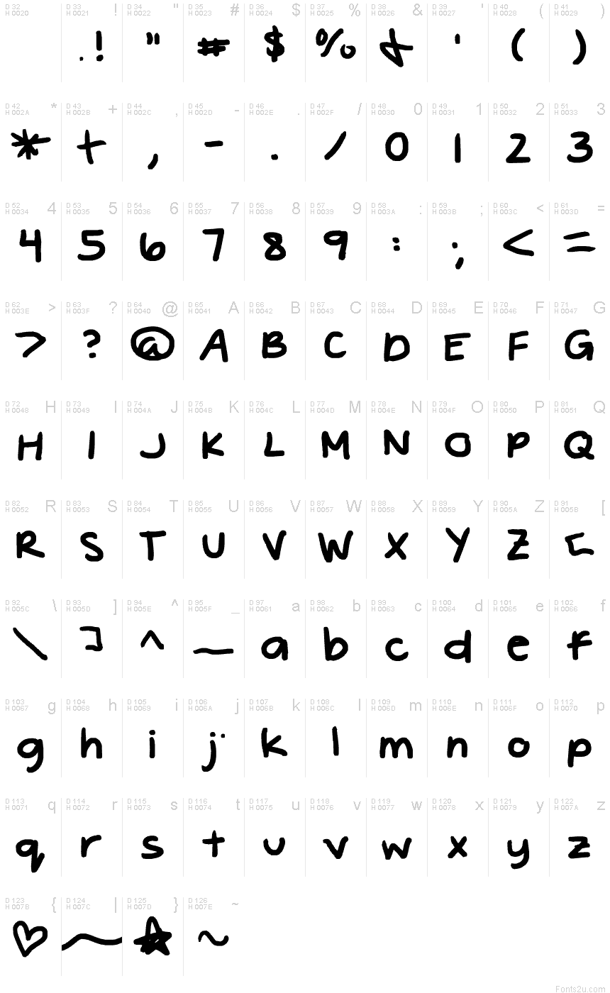 Latin de base - Table de caractères