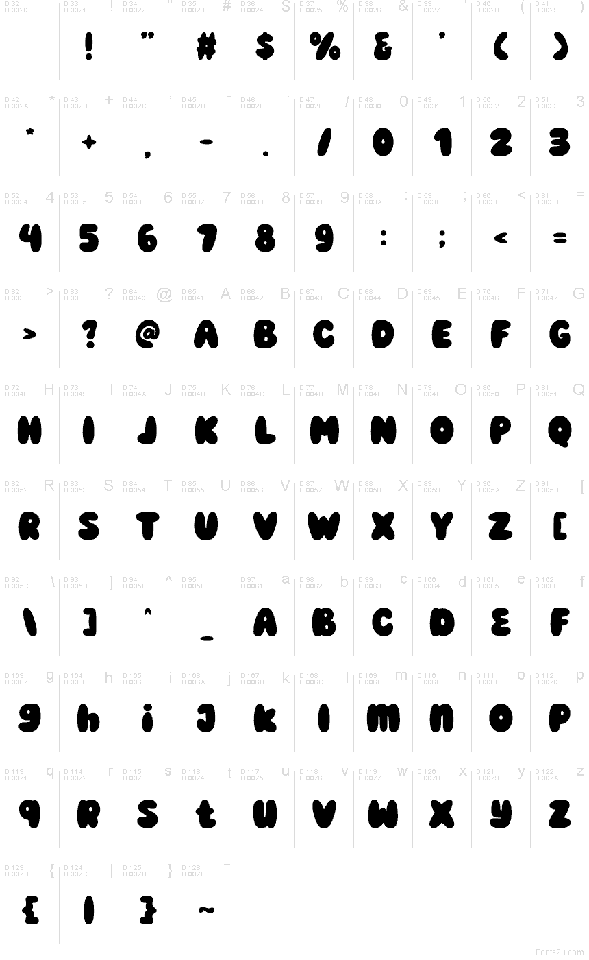 Базовая латиница - Таблица символов