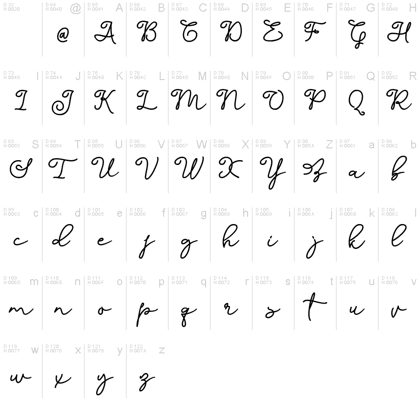 Latin de base - Table de caractères