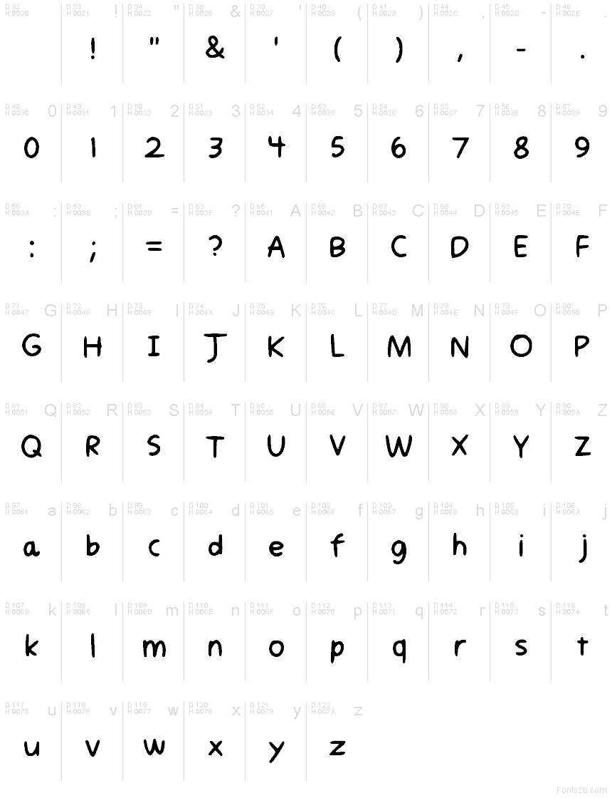 Basis-Lateinisch - Zeichentabelle