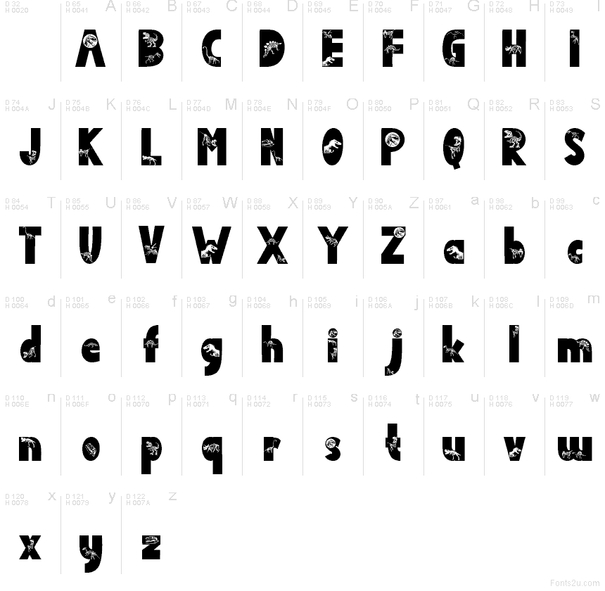 Latin de base - Table de caractères