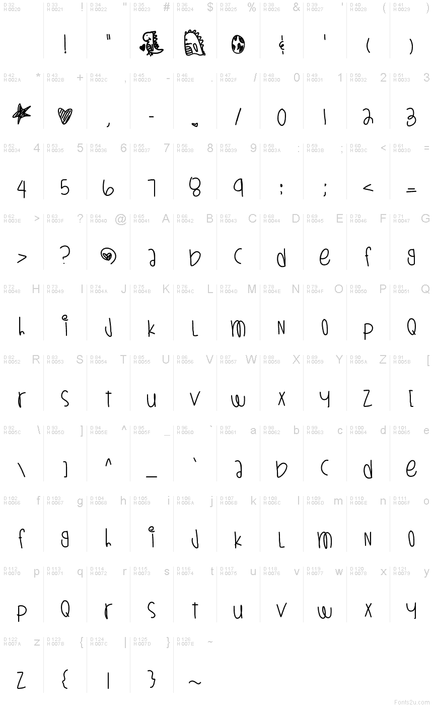 Latin de base - Table de caractères