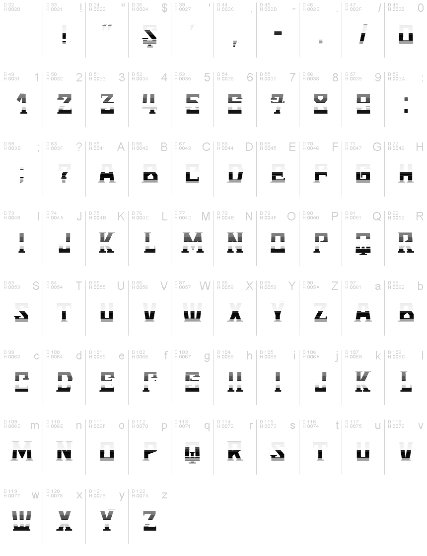Základná latinka - Znaková sada