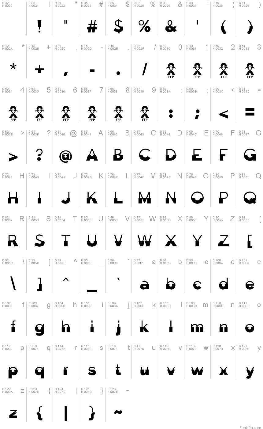 Basic Latin - charmap