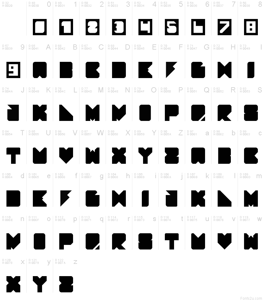 Latin de base - Table de caractères