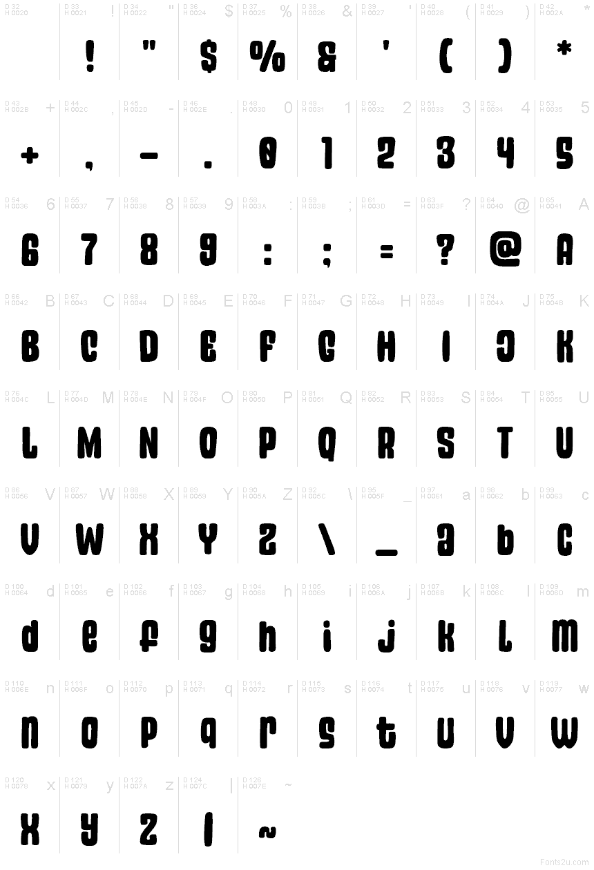 Latin de base - Table de caractères