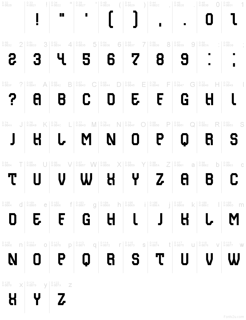 Basic Latin - charmap